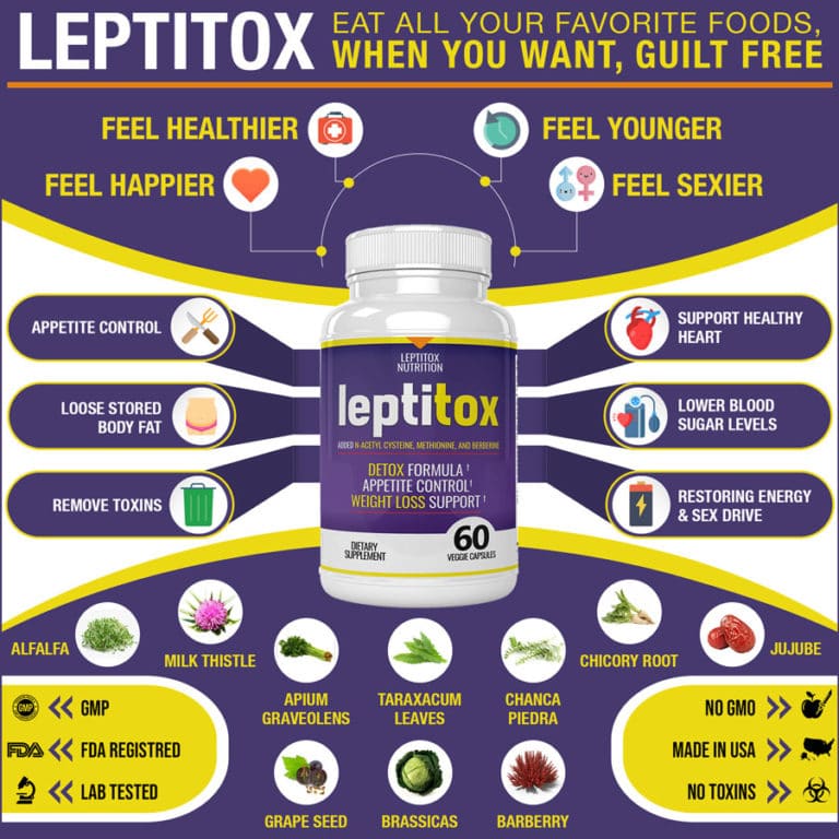 Leptitox Review 2020, Does Leptitox Really Work, where to buy leptitox